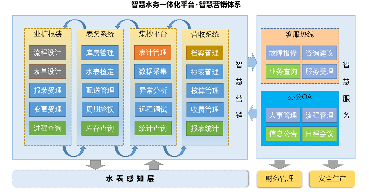 1632488671612127.png 營銷.png